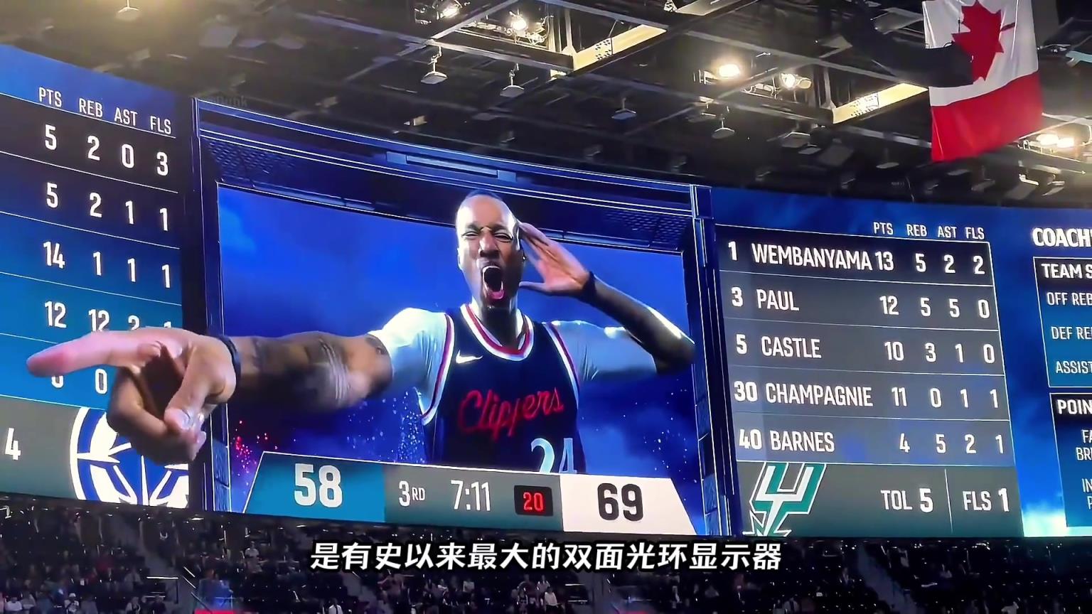 NBA最震撼的裸眼3D大屏幕，耗資20億的快船球館有多壕？